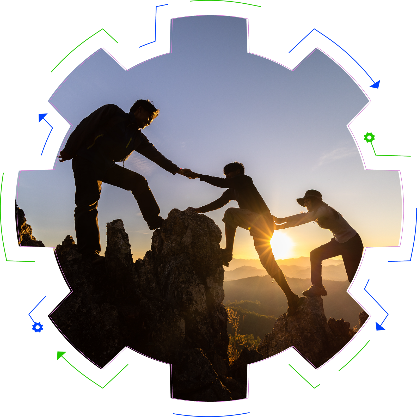 Situational Leadership