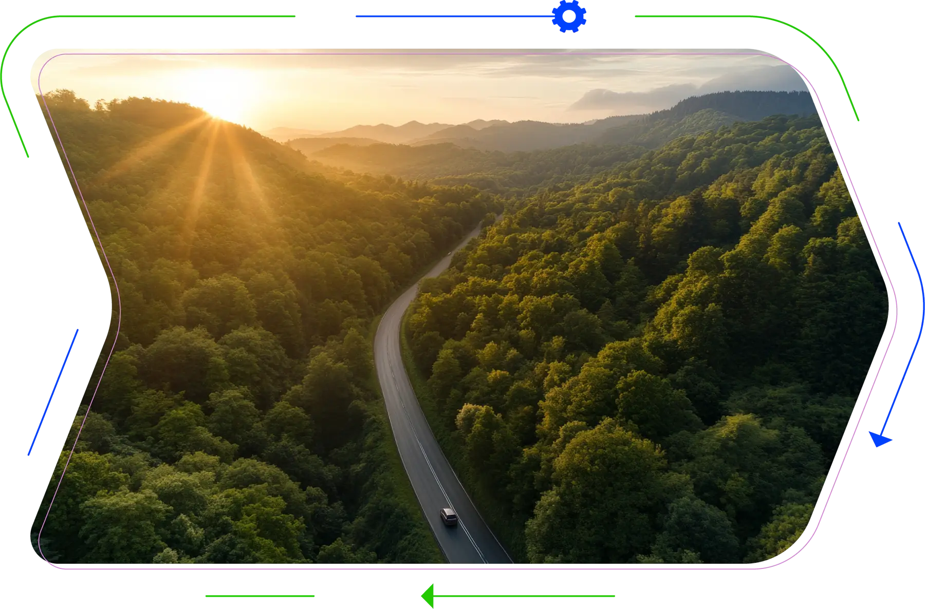 Purpose & Goal Setting