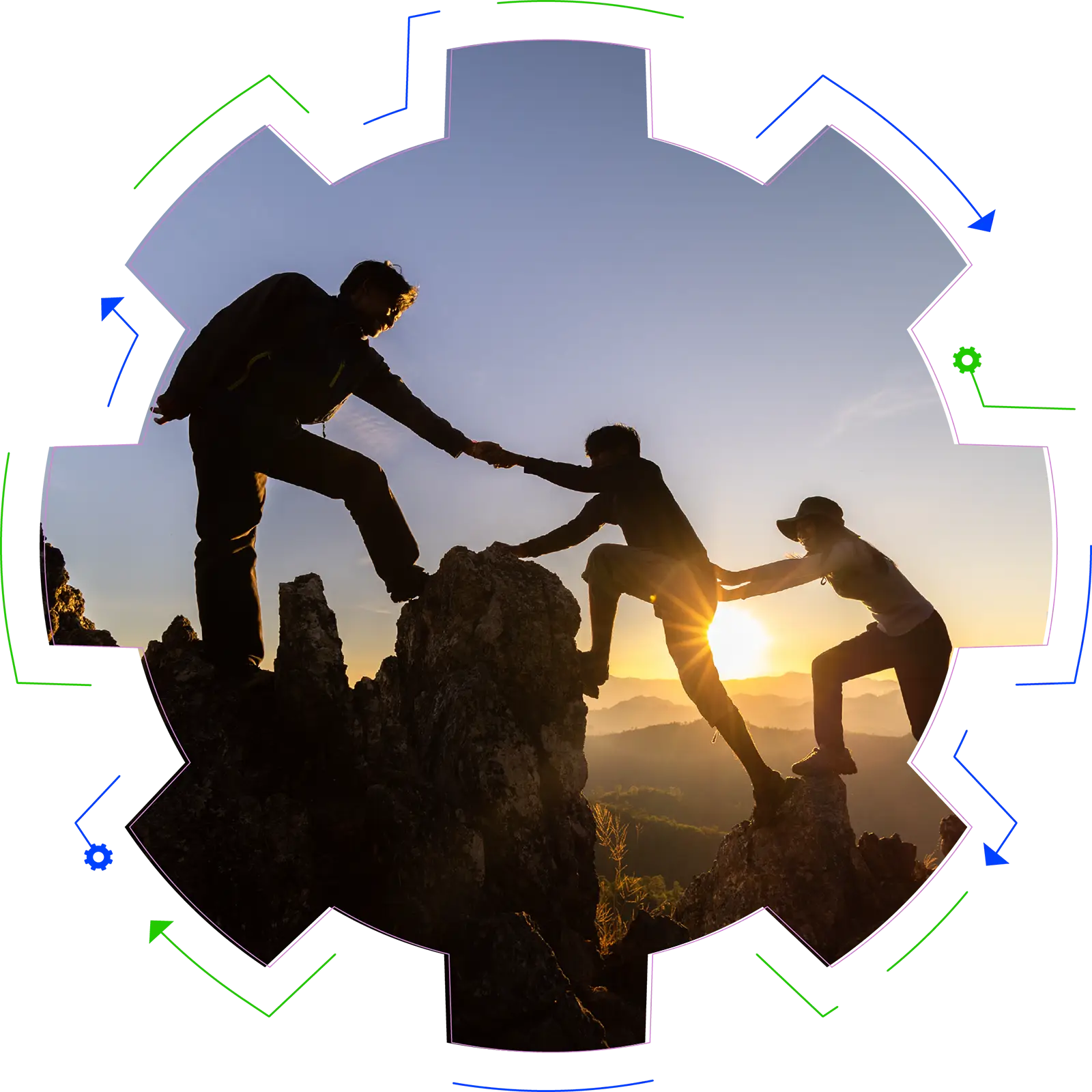 Situational Leadership