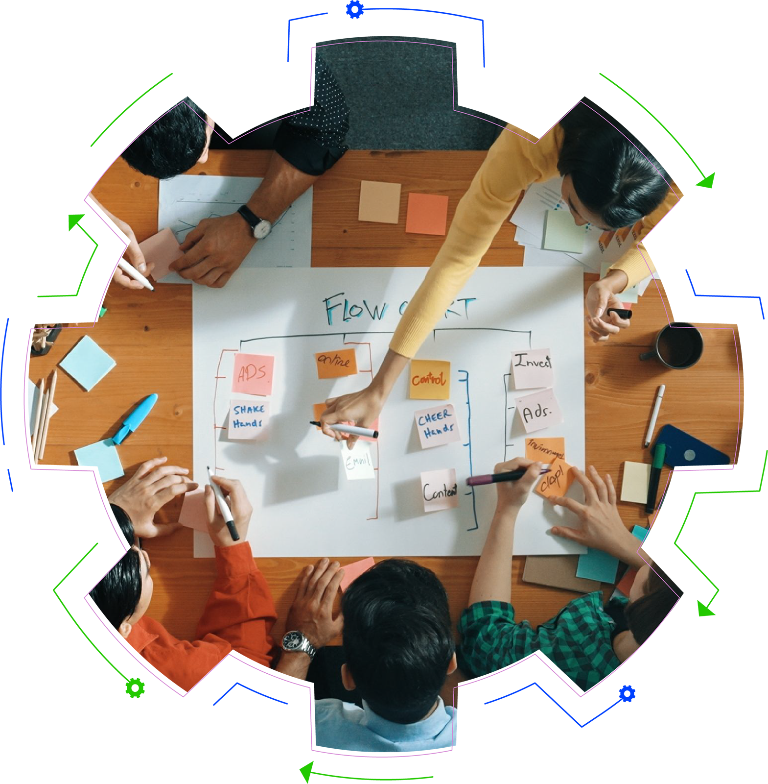 Process Optimization