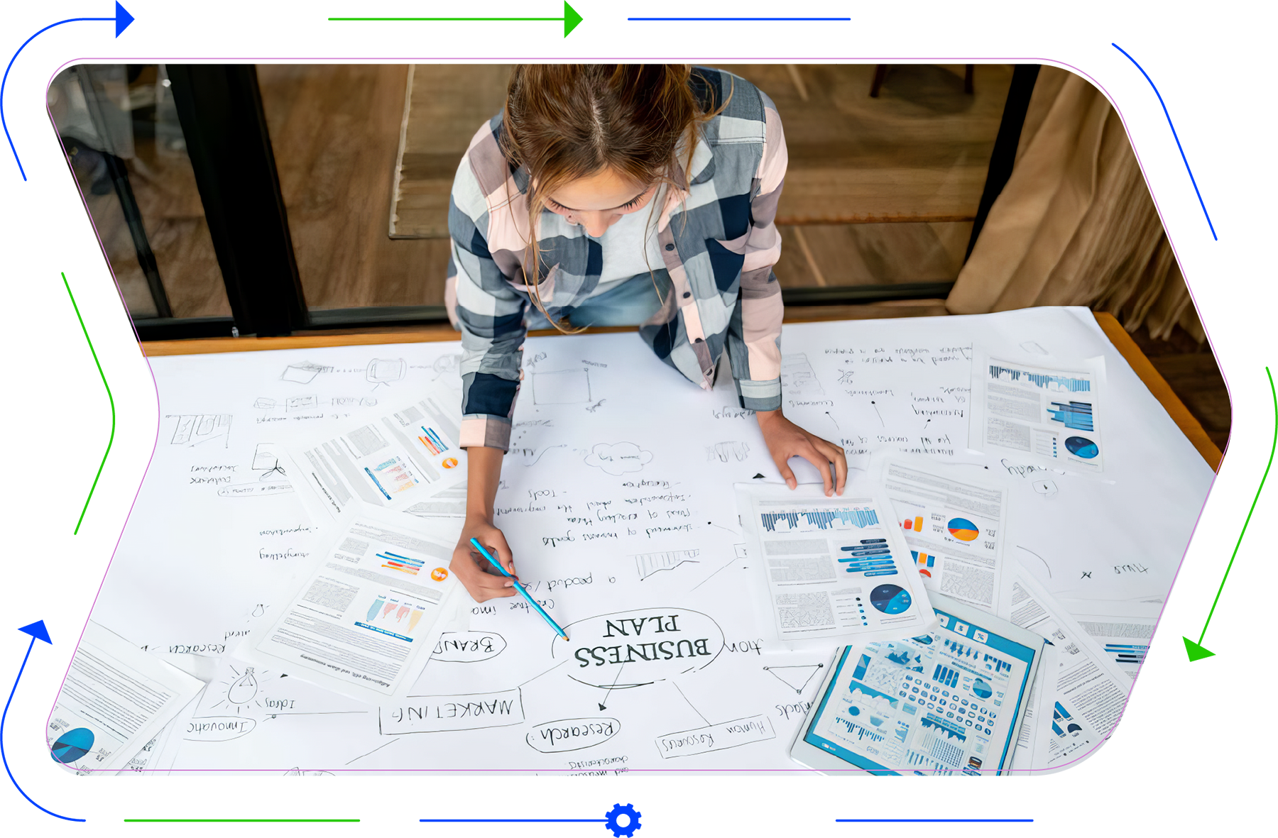 Strategic Planning