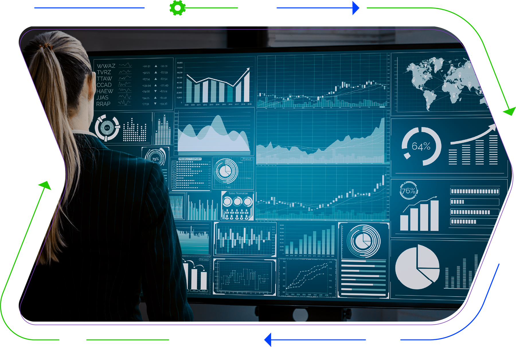 Data Collection & Reporting
