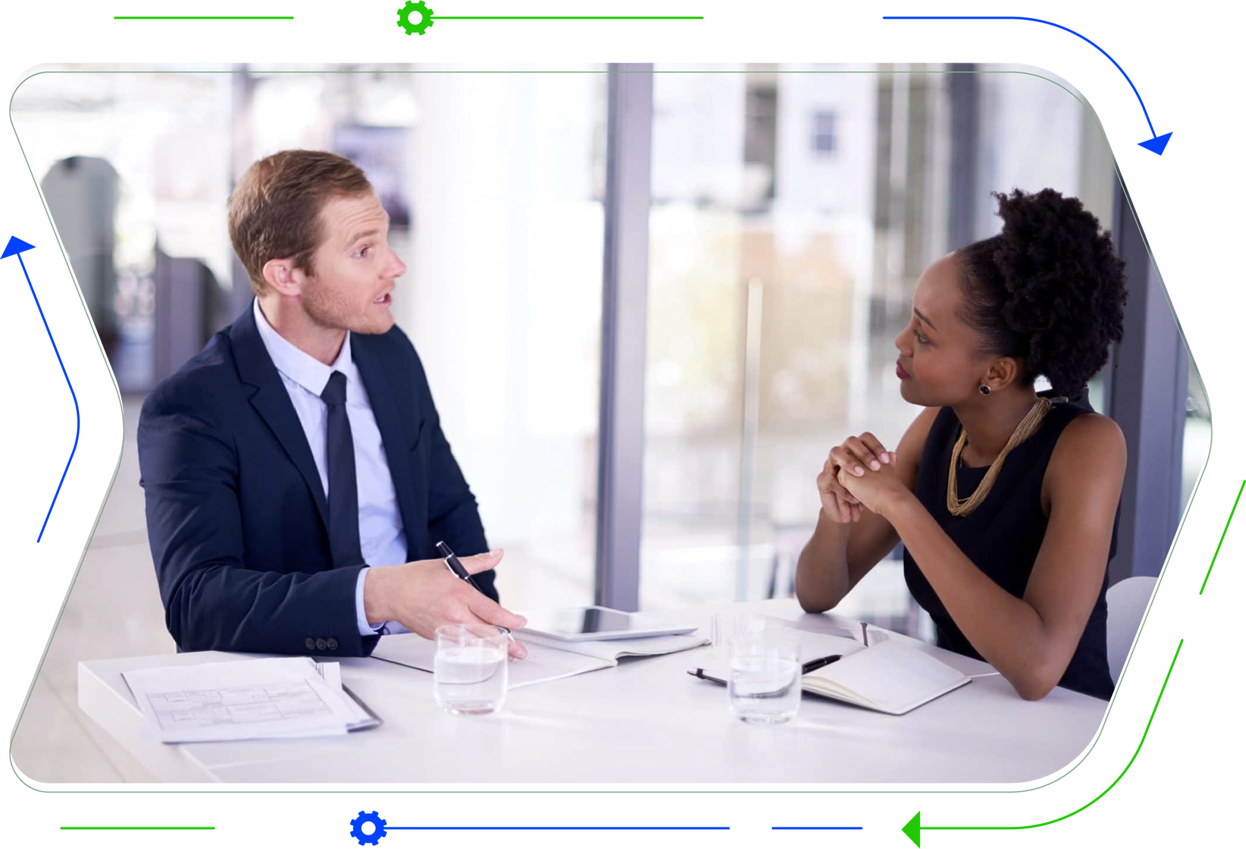 Performance Review Administration