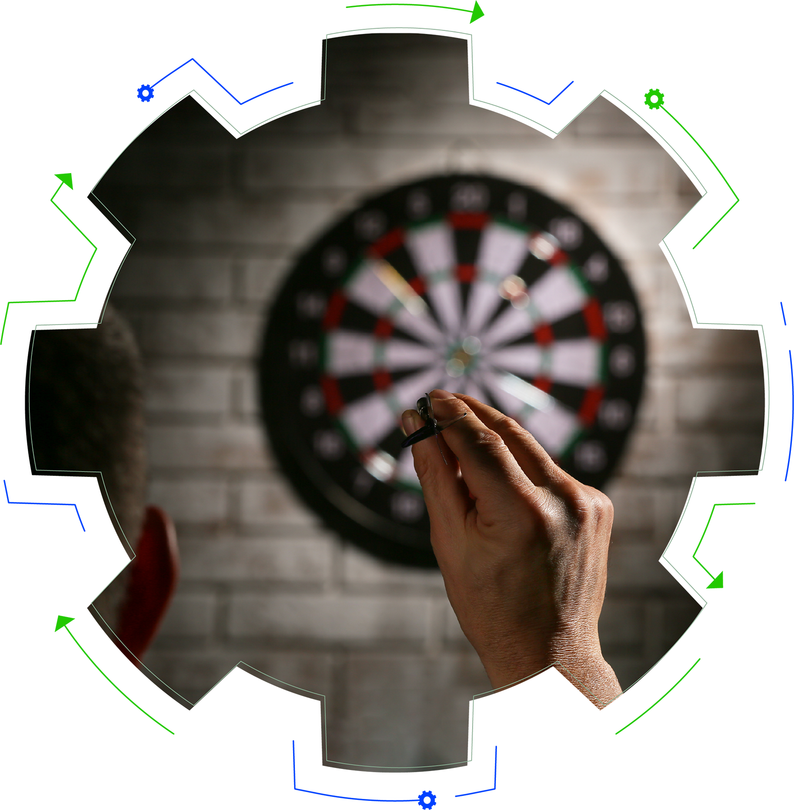 OKRs and KPIs Development