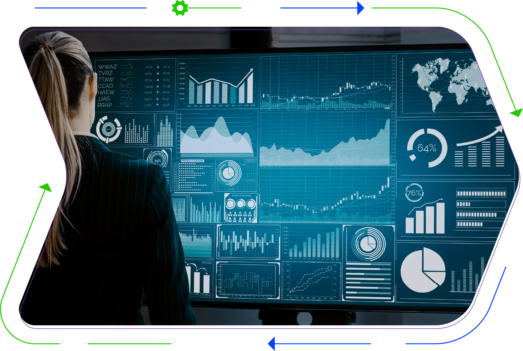 Data Collection & Reporting