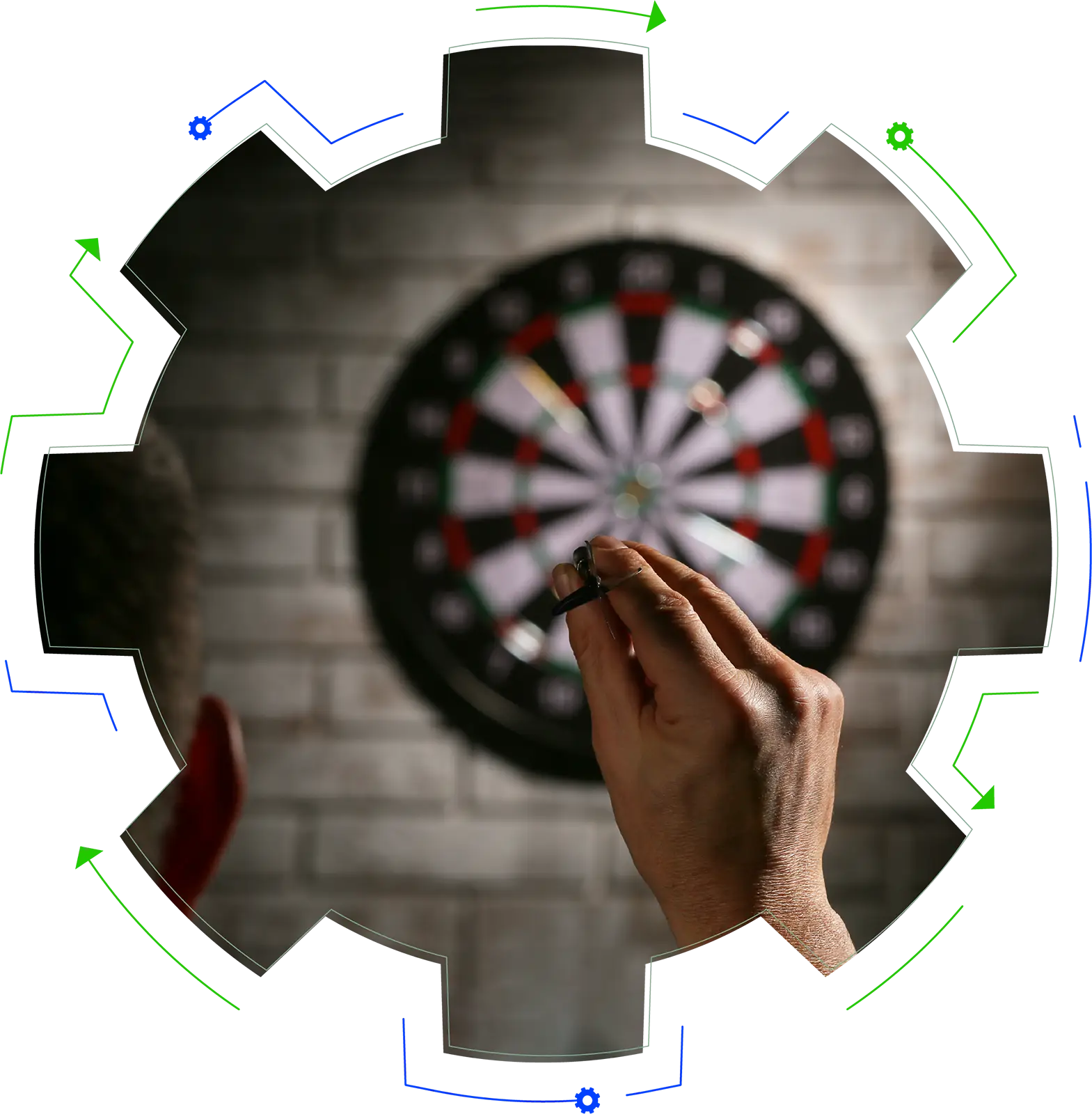 OKRs and KPIs Development