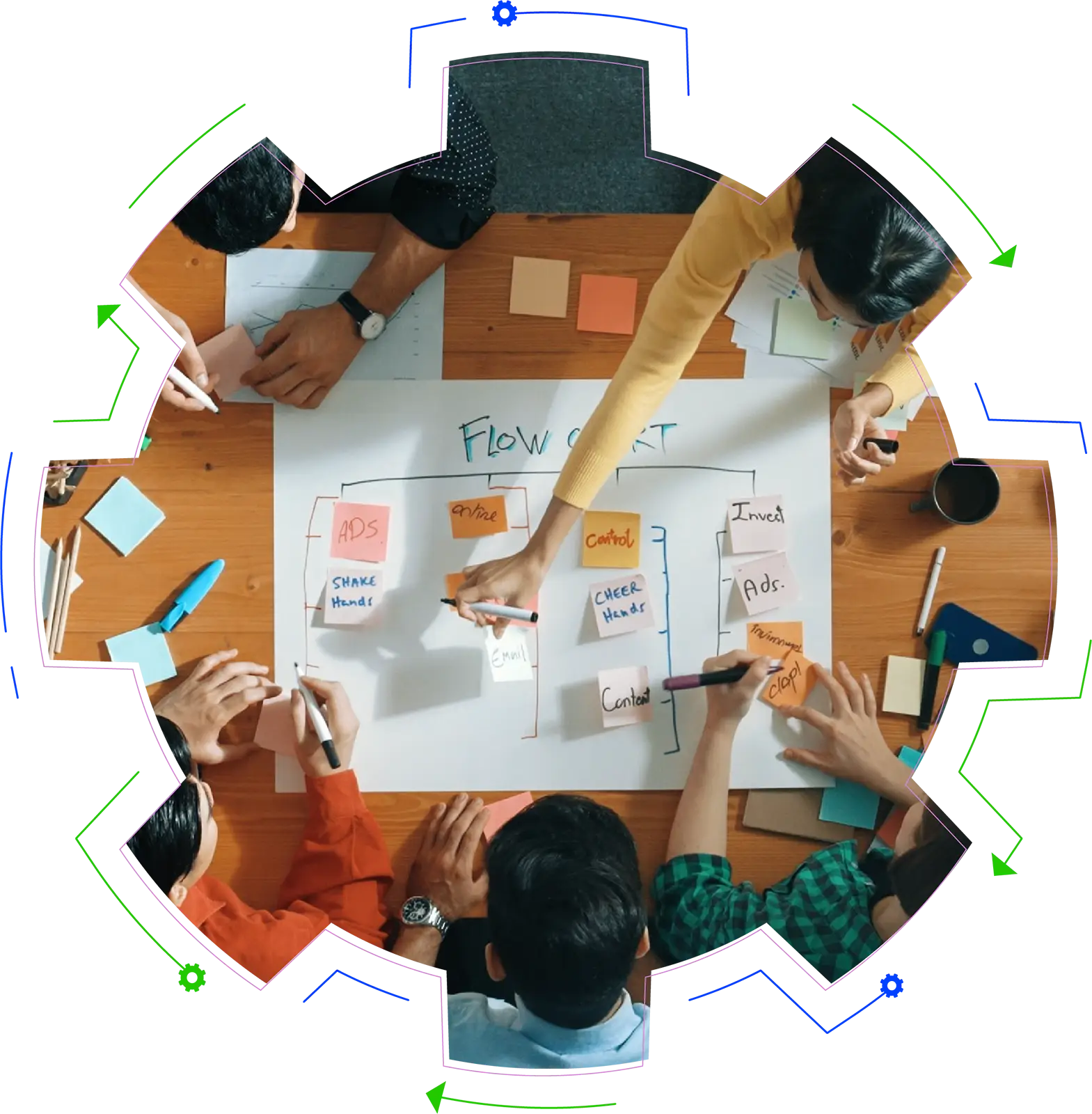 Process Optimization