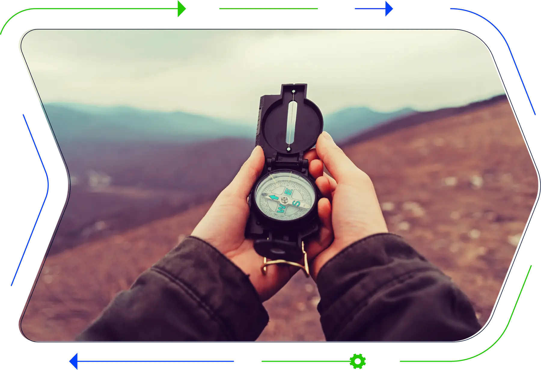 Vision, Mission, and Values Crafting